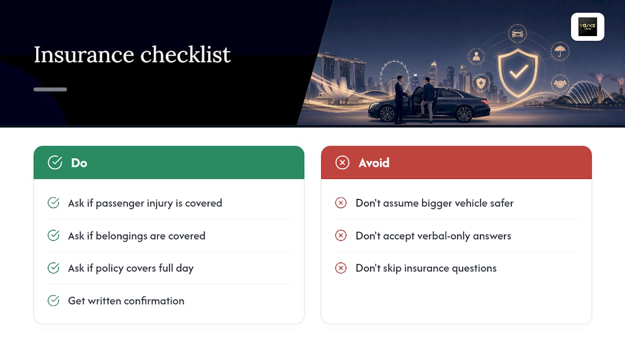 Are day-hire chauffeurs insured, and what does that cover? — overview diagram