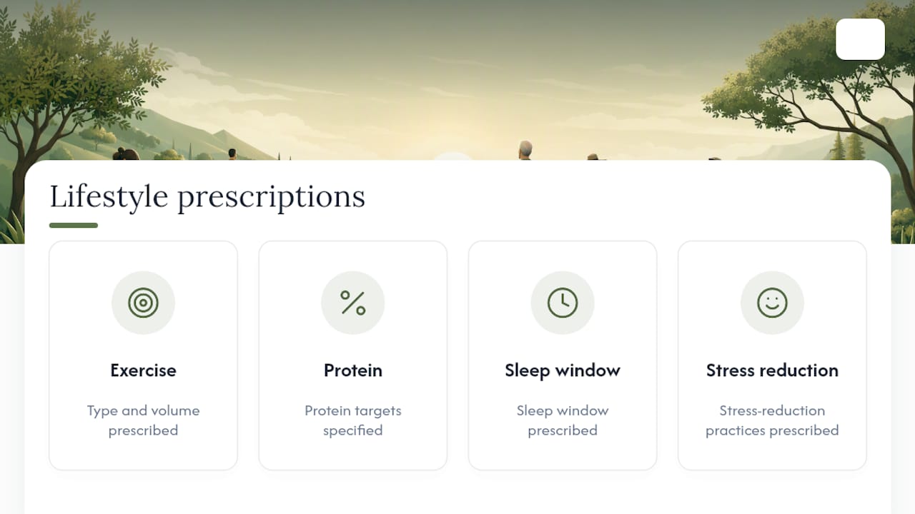 Diagram of lifestyle prescriptions in age management