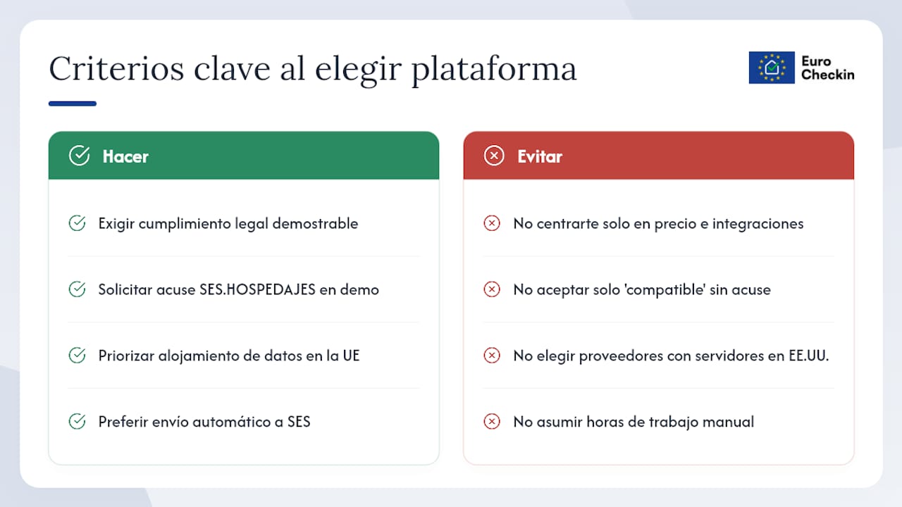 Lo que más importa al elegir una plataforma de checkin en España — overview diagram