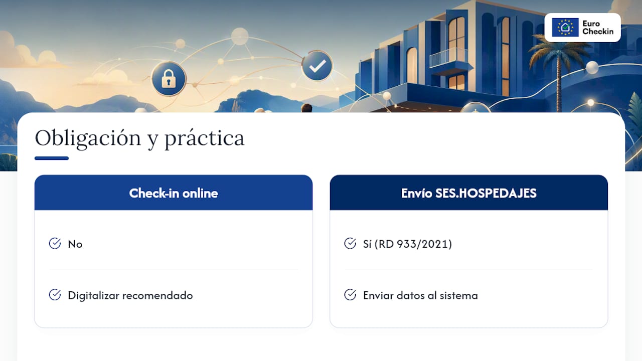 ¿Es obligatorio hacer el check-in online en los alojamientos? — overview diagram