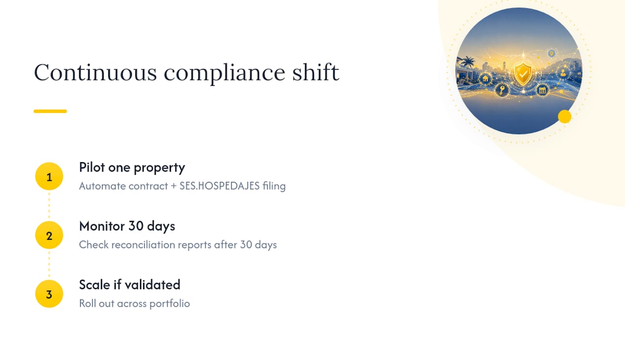 Why This Shift Matters More Than Hosts Realize — overview diagram