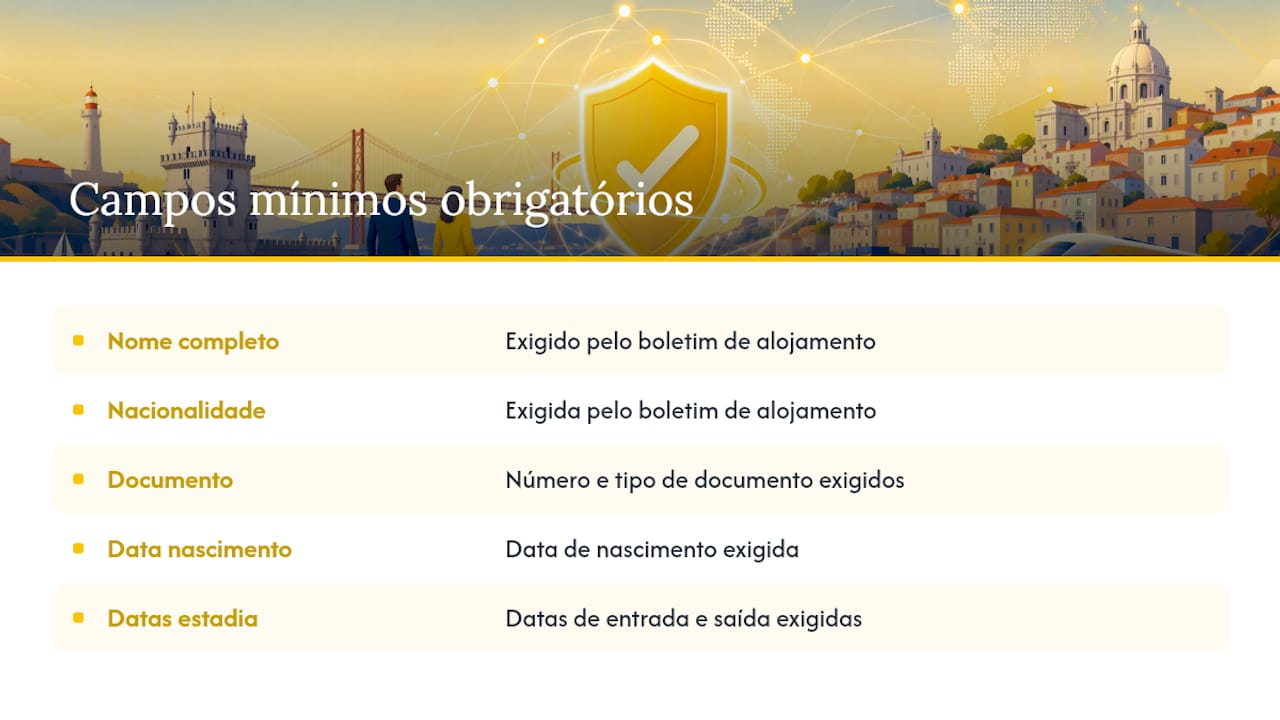 Cinco campos obrigatórios no boletim de alojamento
