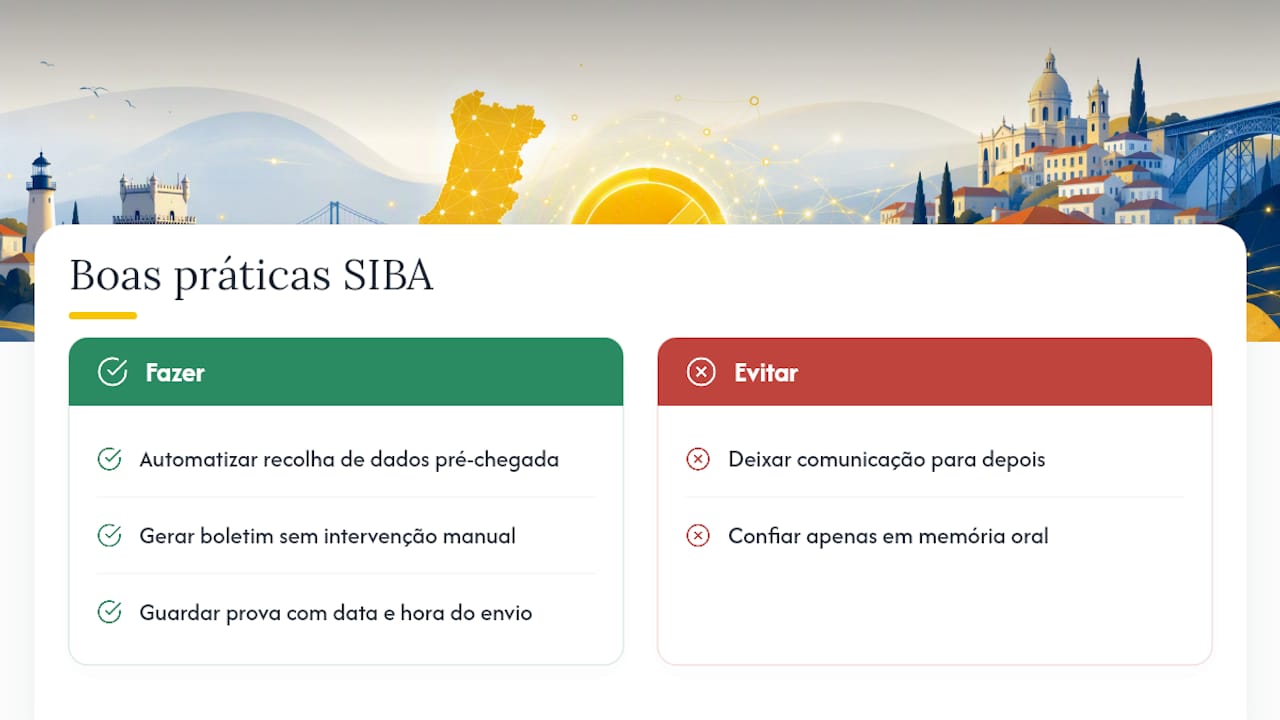 Requisitos legais em Portugal: SIBA, AIMA e prazos a cumprir — overview diagram