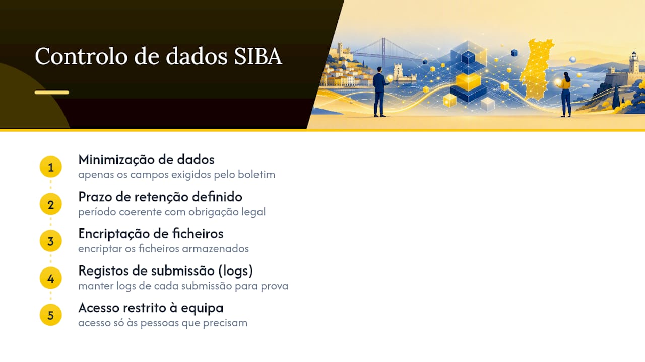Controlo de proteção no tratamento SIBA