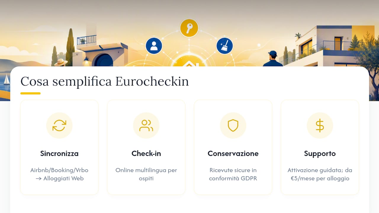 Come Eurocheckin semplifica il pre check-in per host e gestori — overview diagram