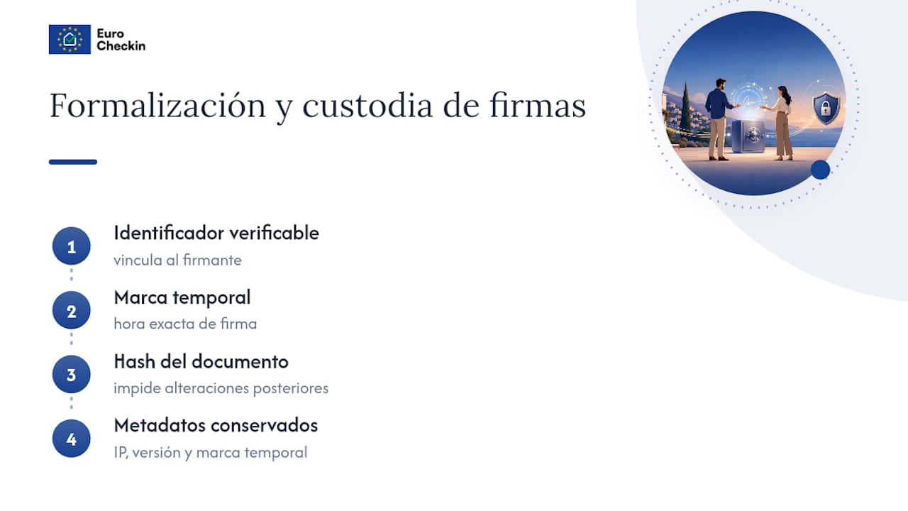 Pruebas de una firma electrónica