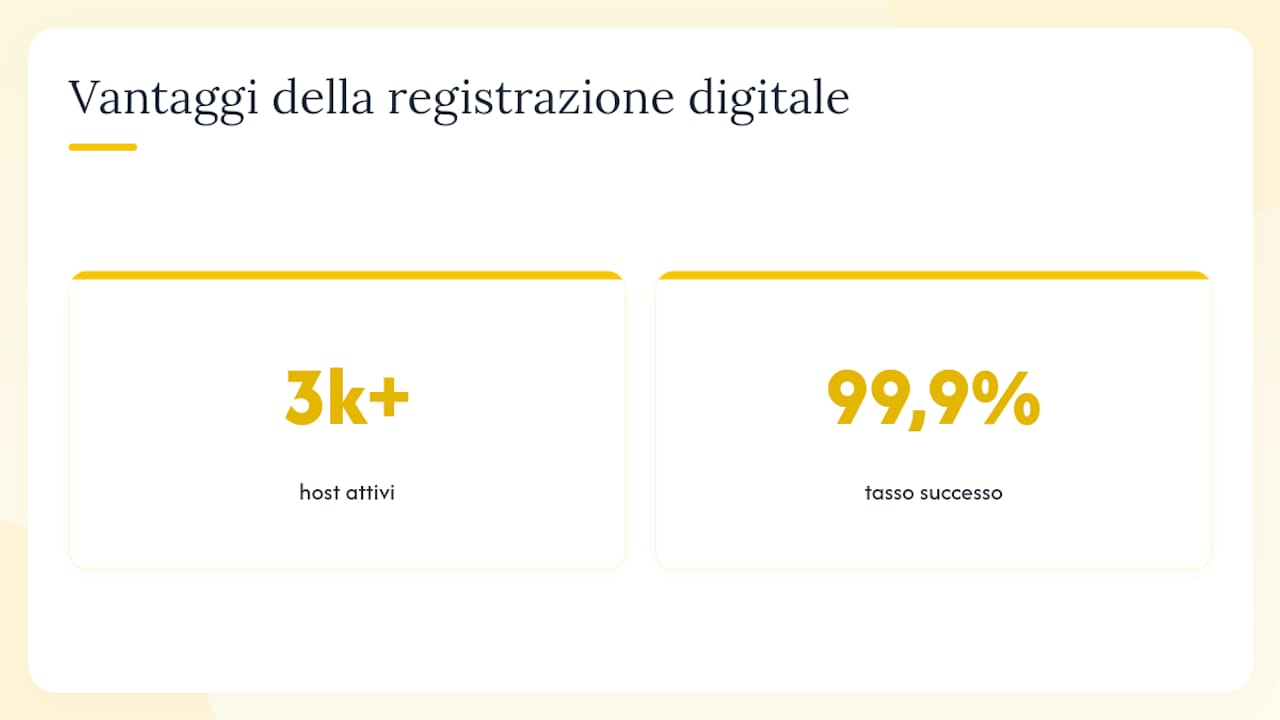 Perché conviene digitalizzare la registrazione degli ospiti — overview diagram