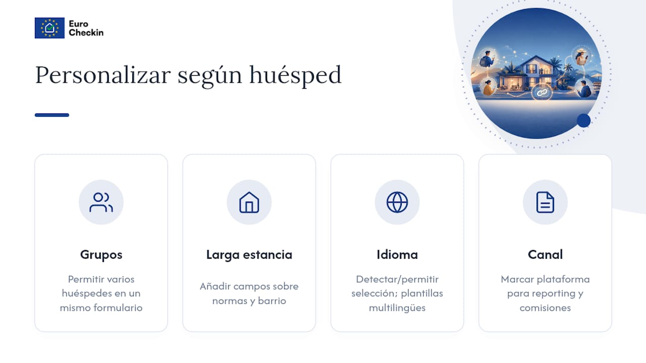 Cómo personalizar el enlace según el tipo de huésped o reserva — overview diagram