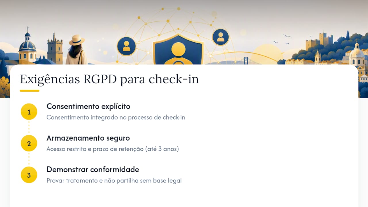 Três requisitos do RGPD no check-in