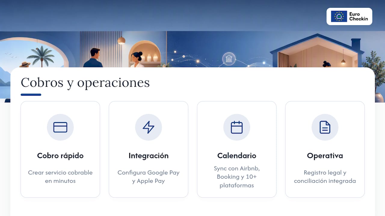 Vende servicios adicionales y cóbralos con Google Pay en minutos — overview diagram