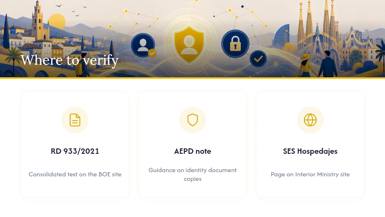 Where to Verify These Rules Yourself — overview diagram