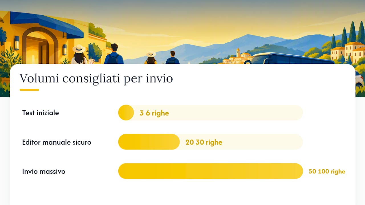 Come si crea e si carica un file per l'invio massivo? — overview diagram