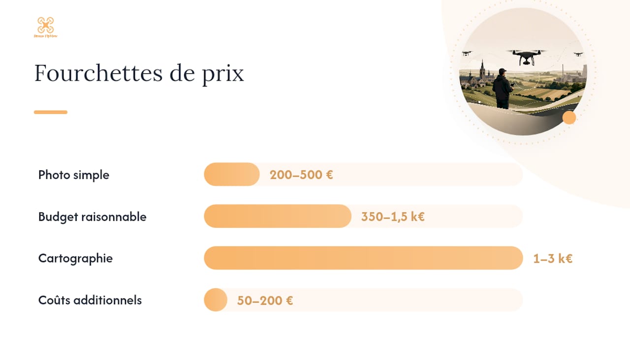 Points clés — overview diagram