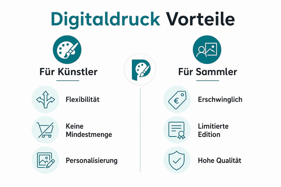 Übersicht: Die wichtigsten Vorteile des Digitaldrucks auf einen Blick