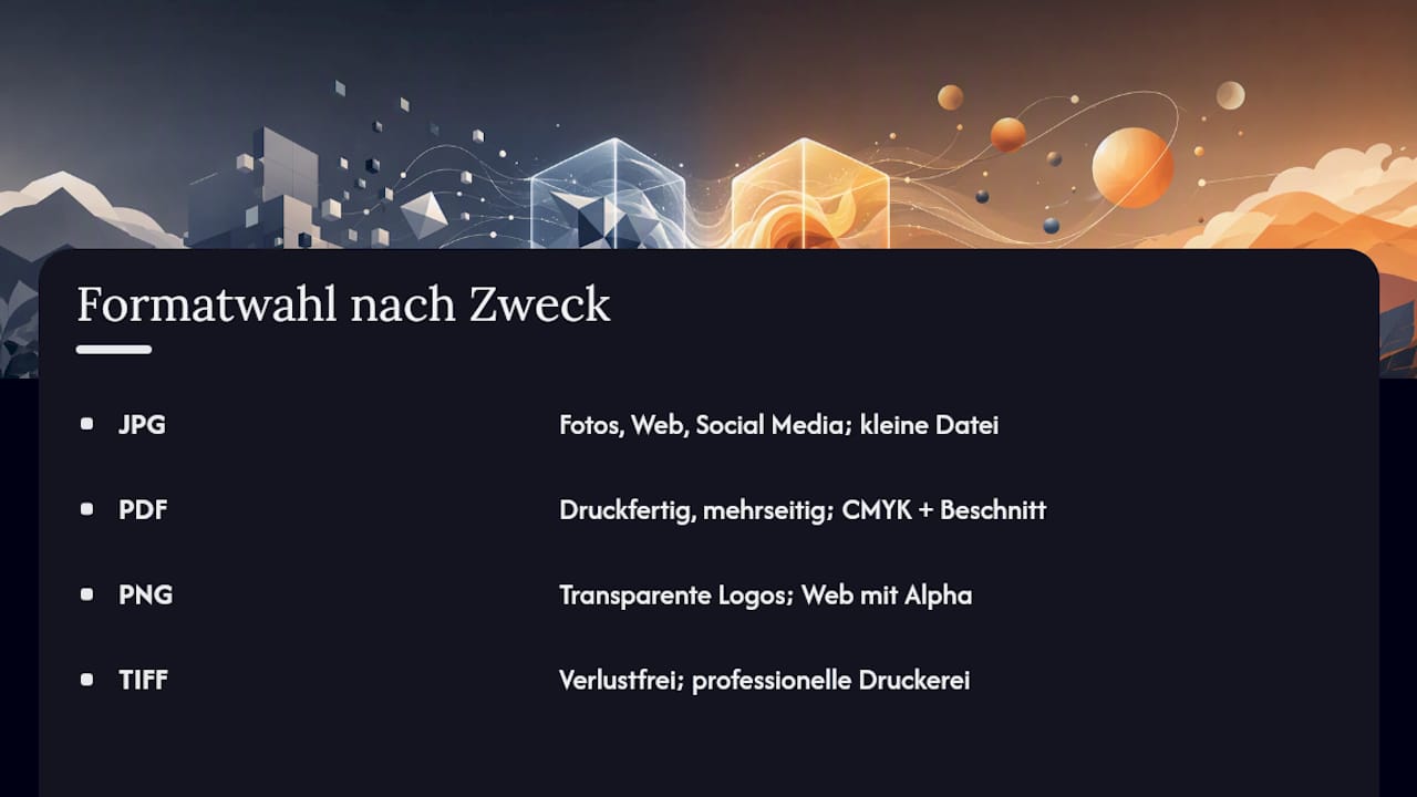 Vergleich der Formate nach ihrem Verwendungszweck