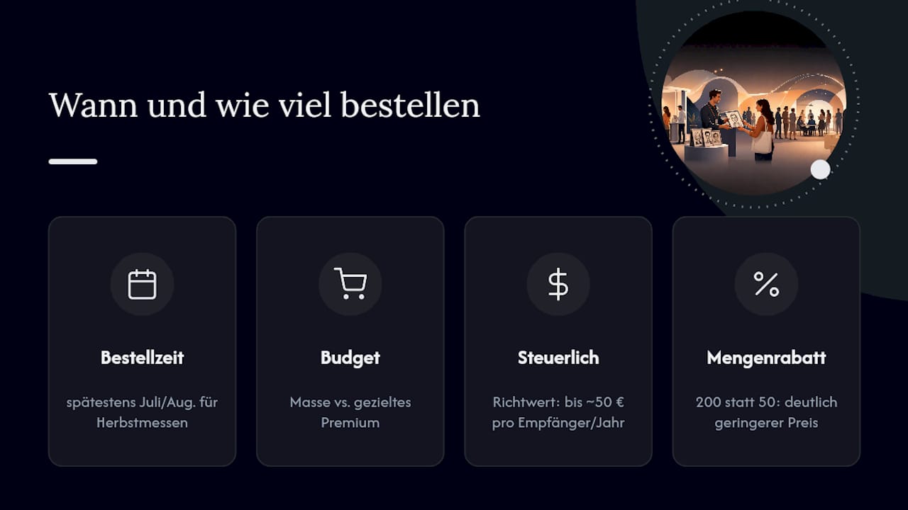 Planung, Budget und steuerliche Orientierungsgrößen — overview diagram
