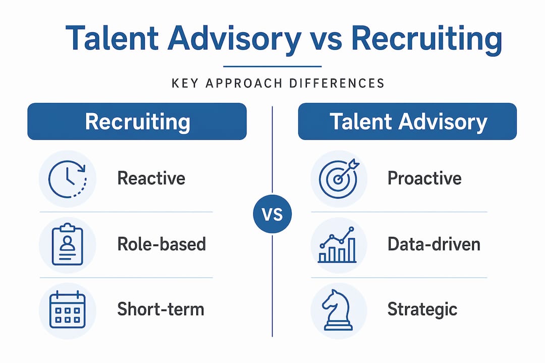 Infographic comparing recruiting and talent advisory