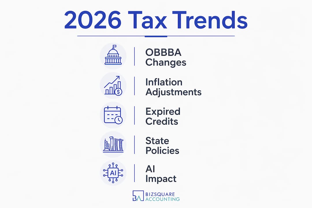 Infographic overview of 2026 Singapore tax trends