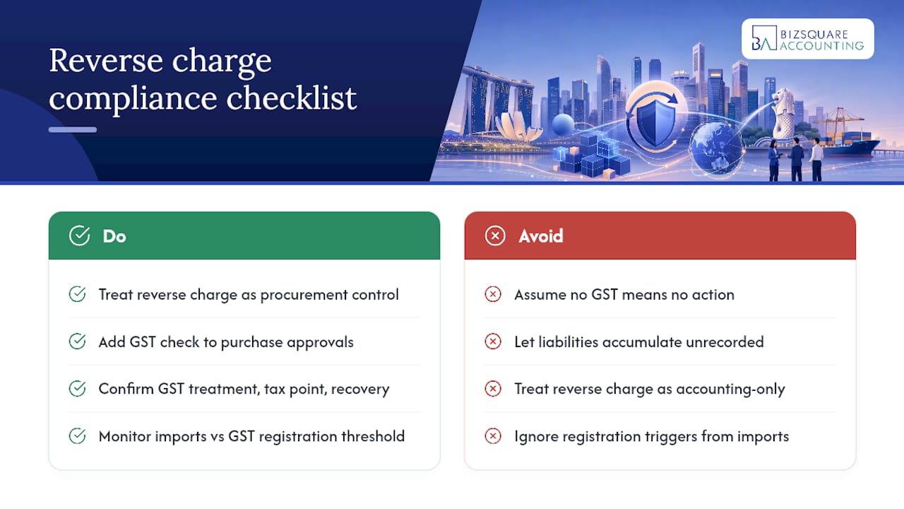 An expert perspective on reverse charge GST compliance — overview diagram