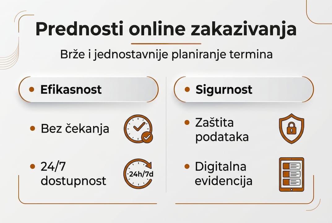 Infografik: Zašto je online zakazivanje servisa pravi izbor