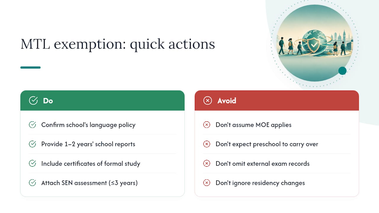 Frequently Asked Questions — overview diagram