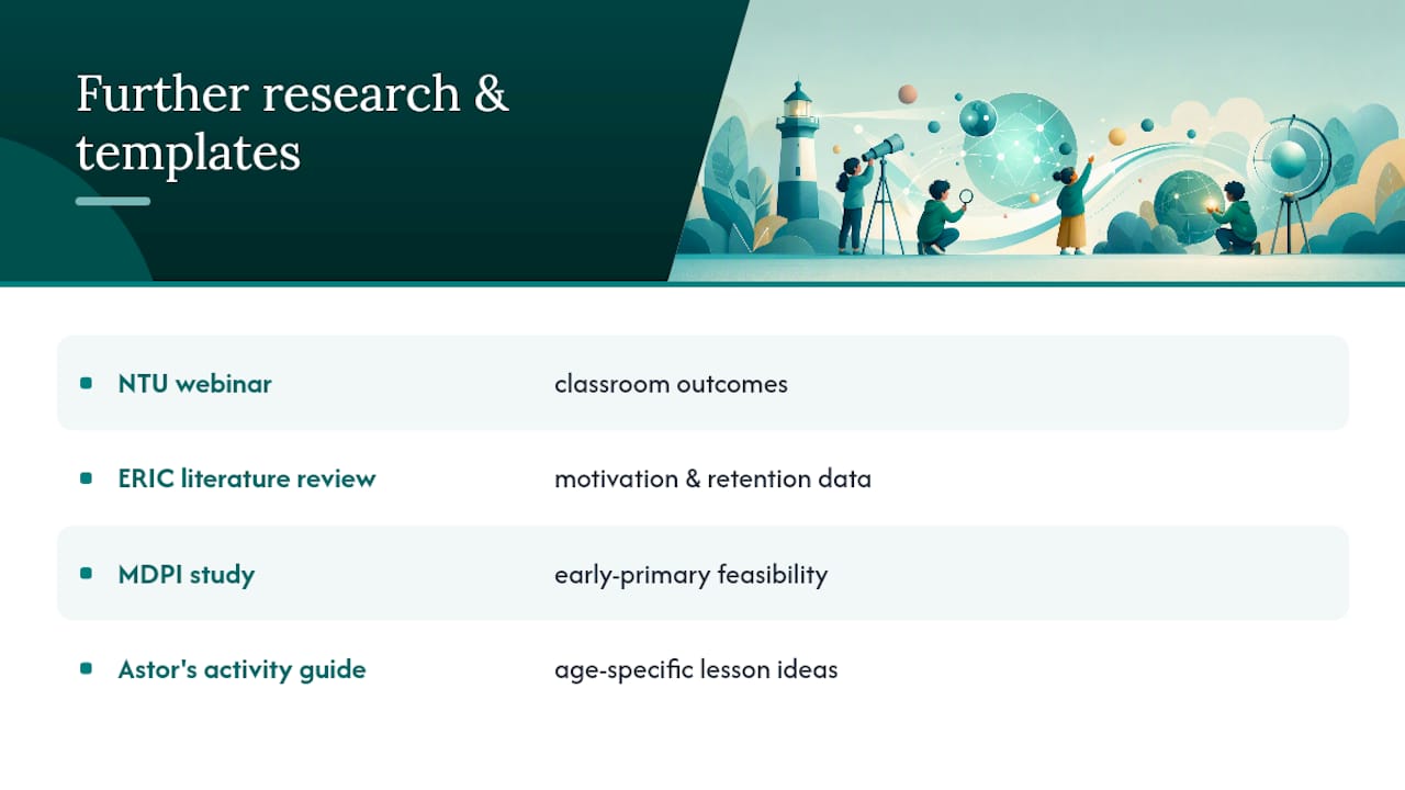 Where Can You Find More Research and Lesson Templates? — overview diagram