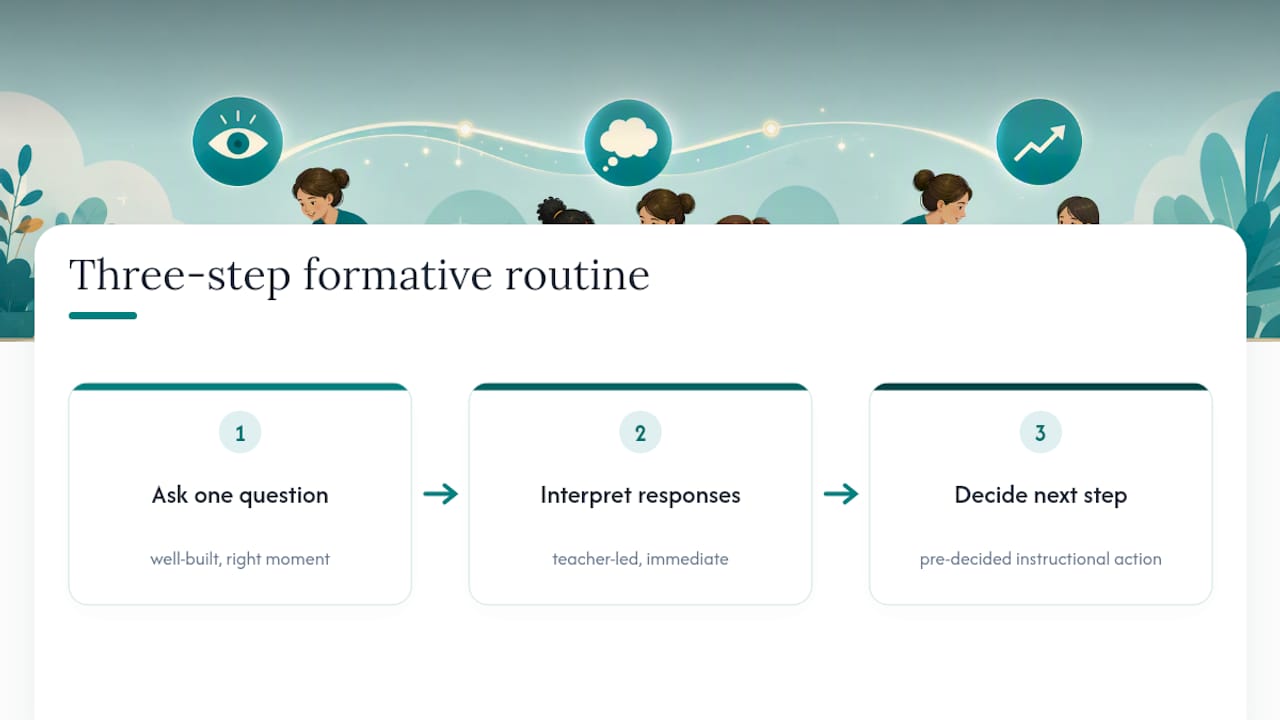 Question, response, and teaching decision flow
