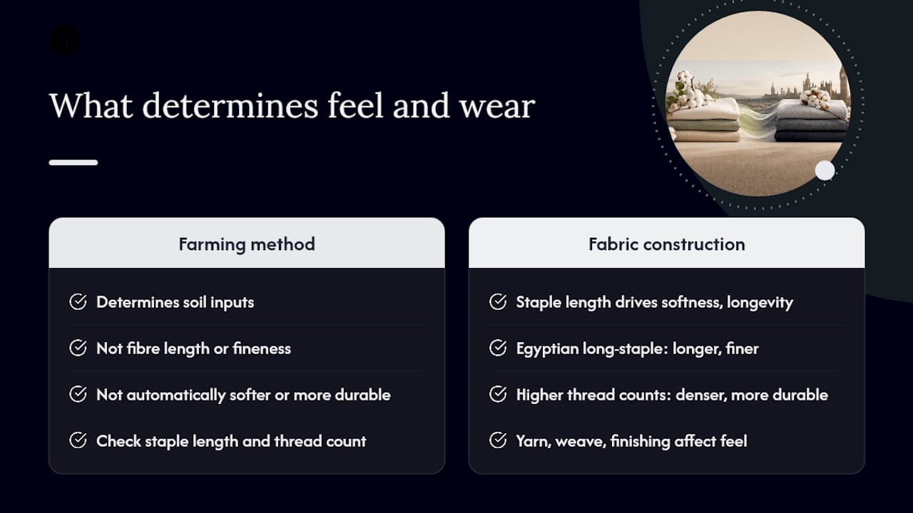 Does organic cotton feel or wear better? — overview diagram