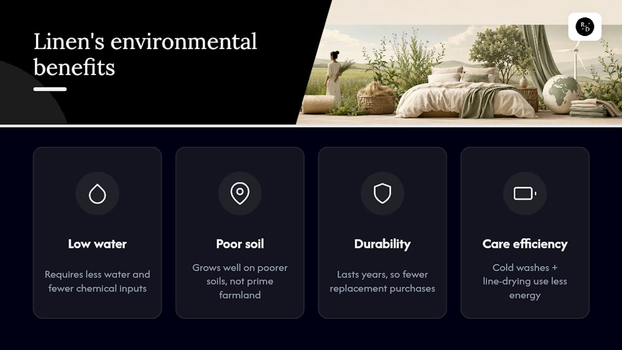 Is linen good for the environment? — overview diagram