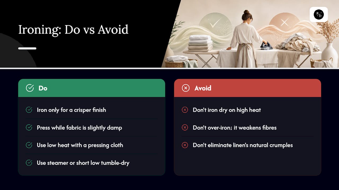 Should you iron linen bedding at all? — overview diagram