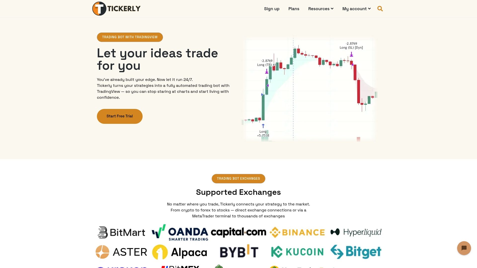https://tickerly.net