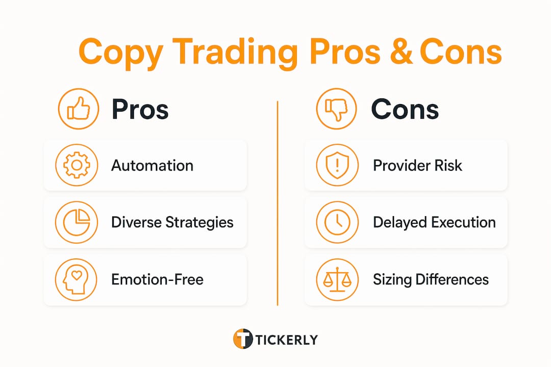 Infographic comparing copy trading pros and cons