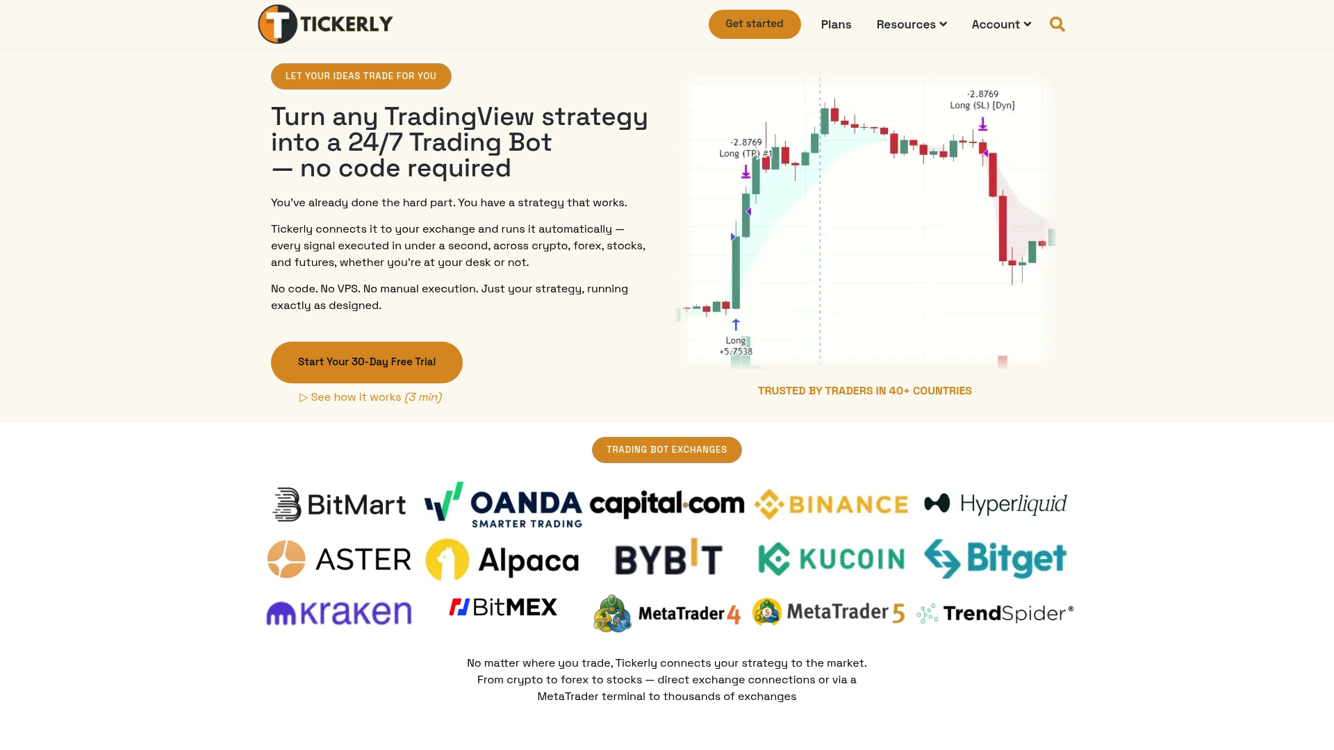 https://tickerly.net