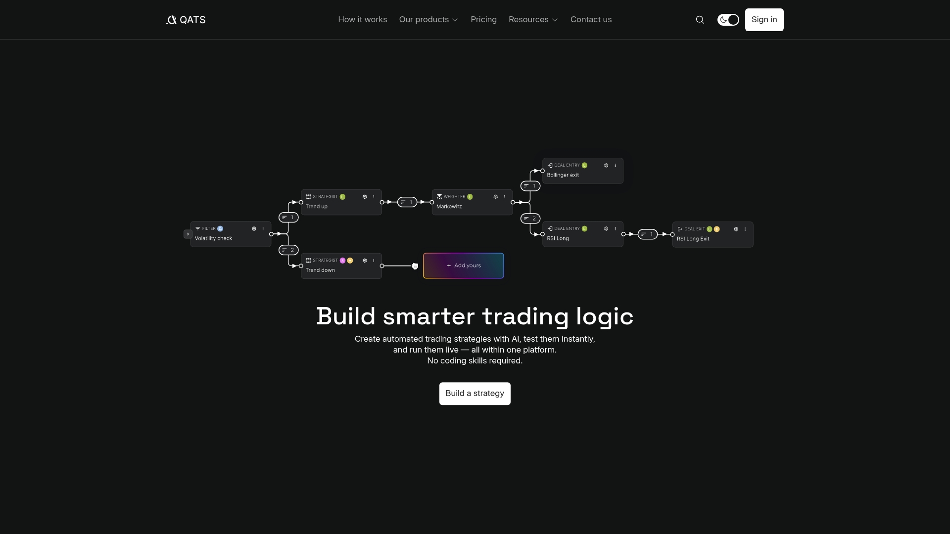 https://qats.us