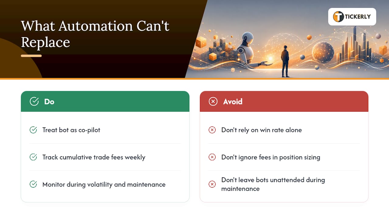 What Automation Can't Replace — overview diagram