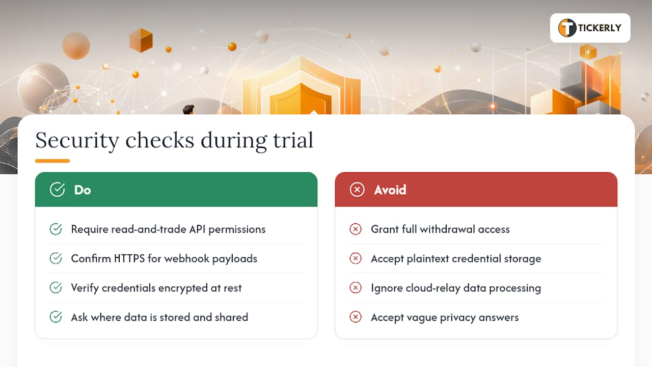 Security Features and Data Privacy — overview diagram