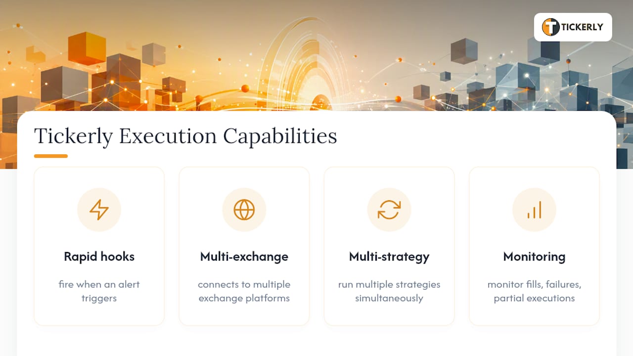 Four-part multi-exchange execution workflow