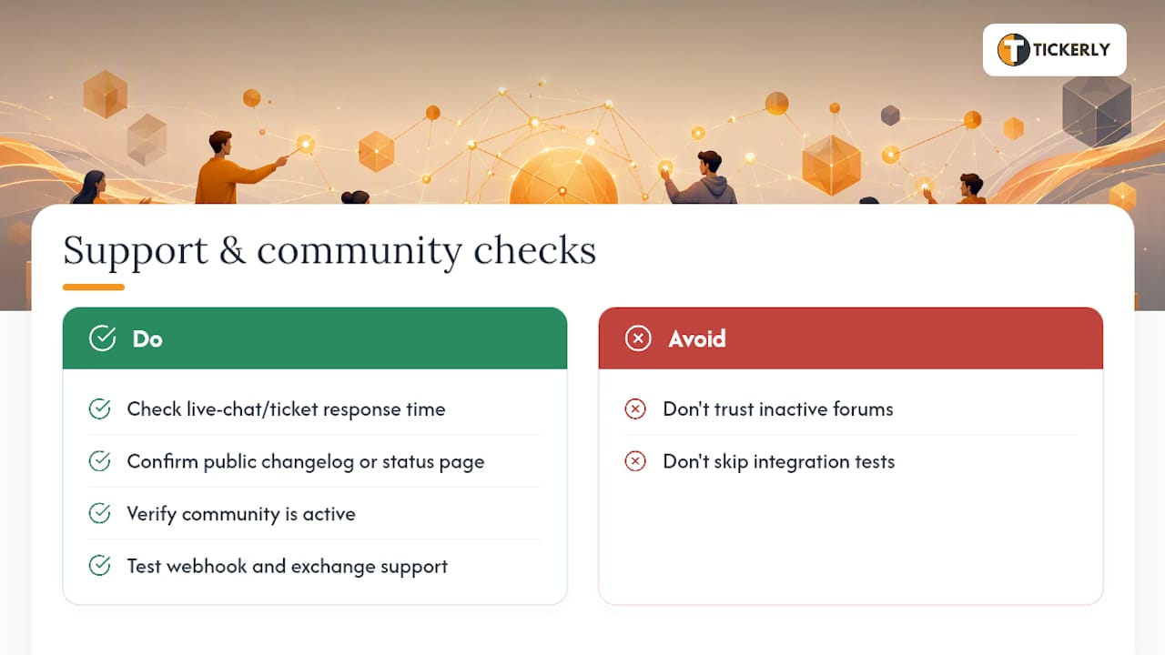 Customer Support and Community Resources Worth Checking — overview diagram