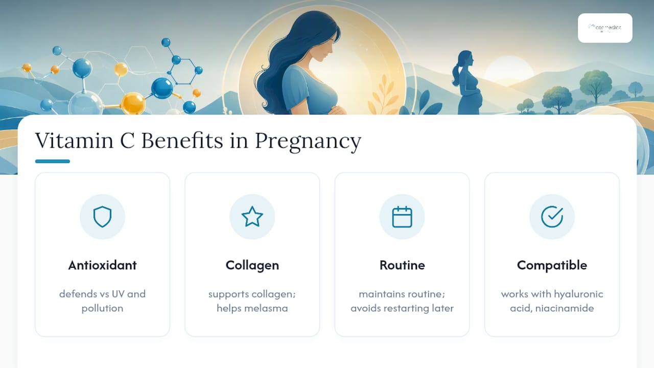 What Are the Benefits of Vitamin C During Pregnancy? — overview diagram