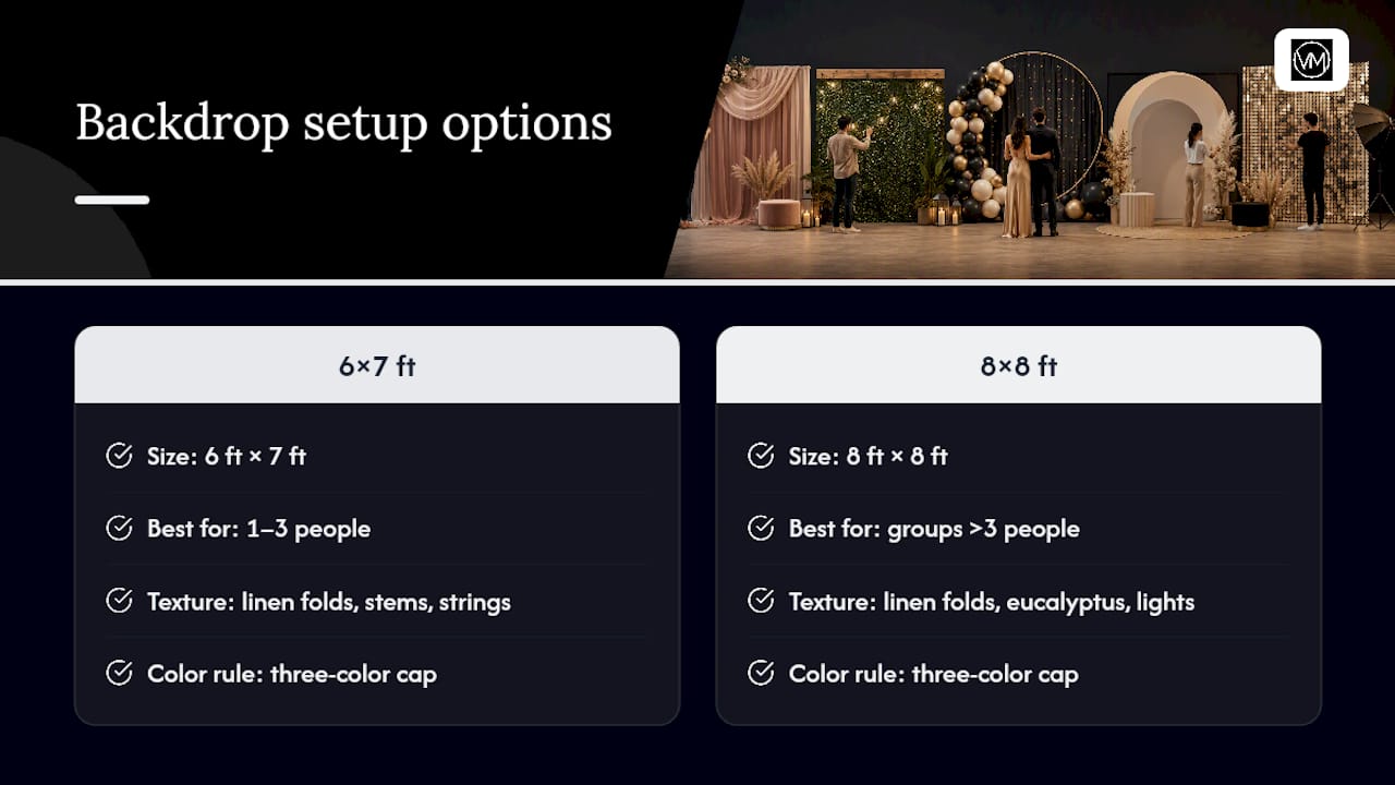 Backdrop dimensions textures and lighting costs