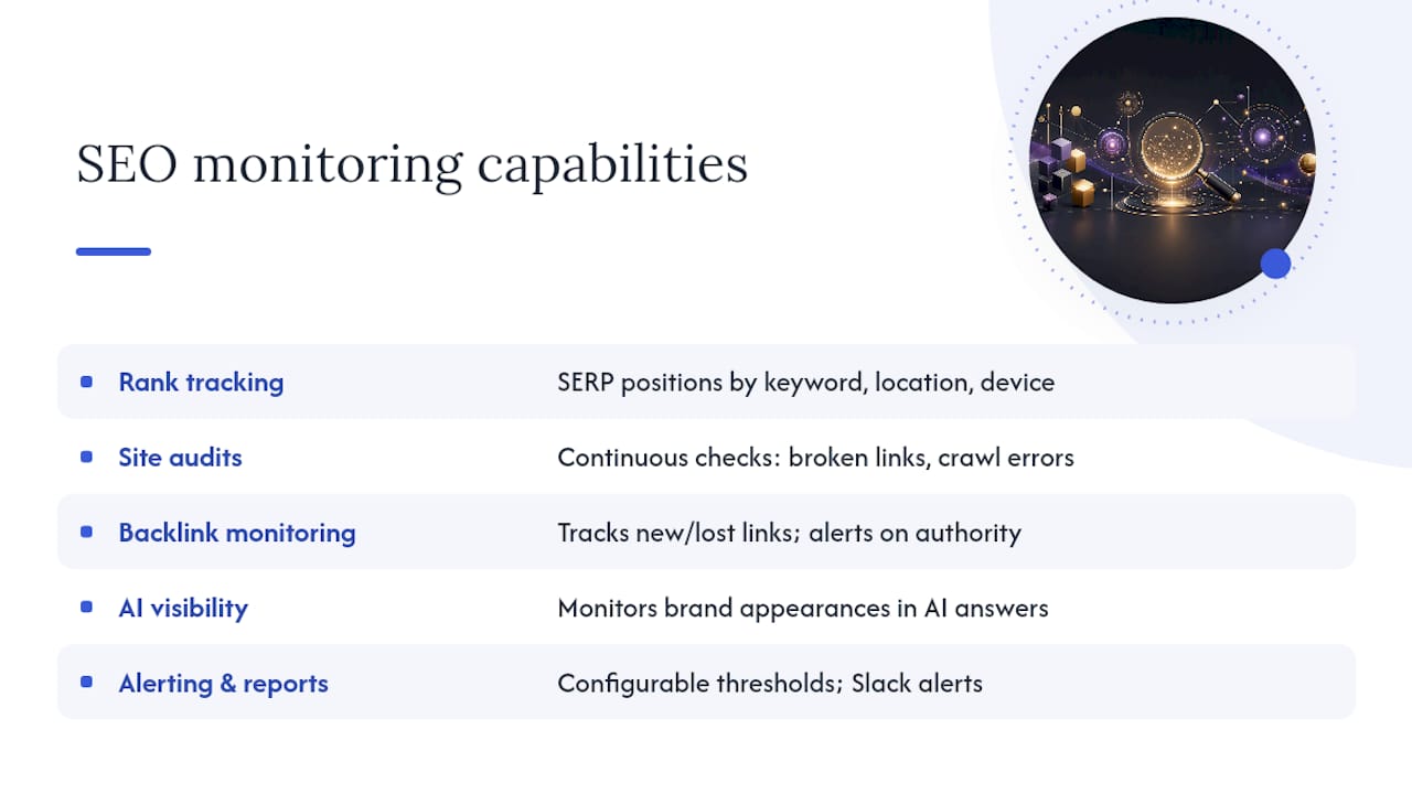 What do SEO monitoring tools actually track? — overview diagram
