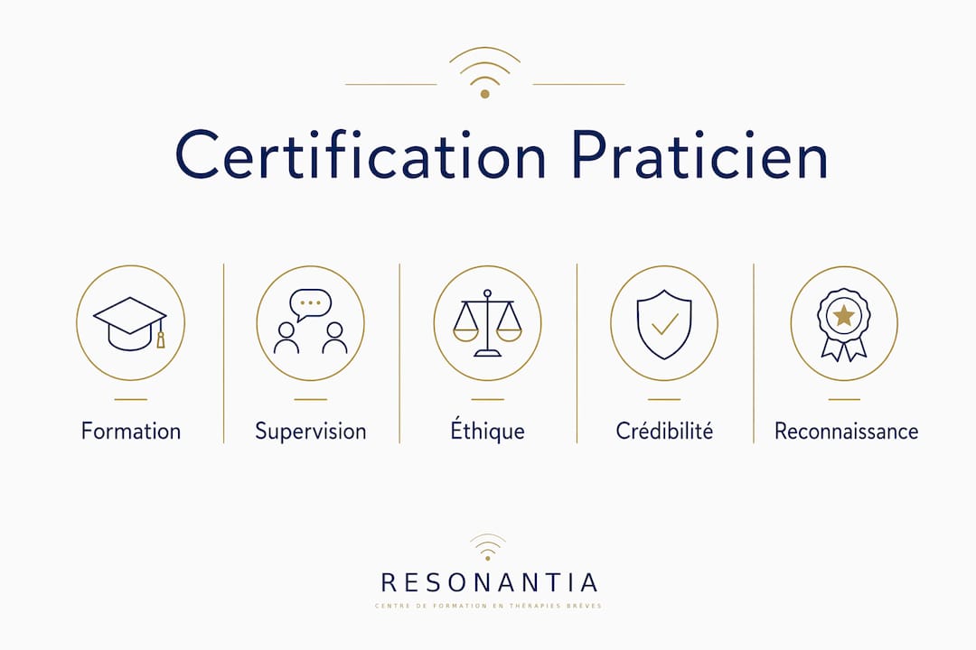 Visuel présentant les grandes étapes pour obtenir la certification de thérapeute