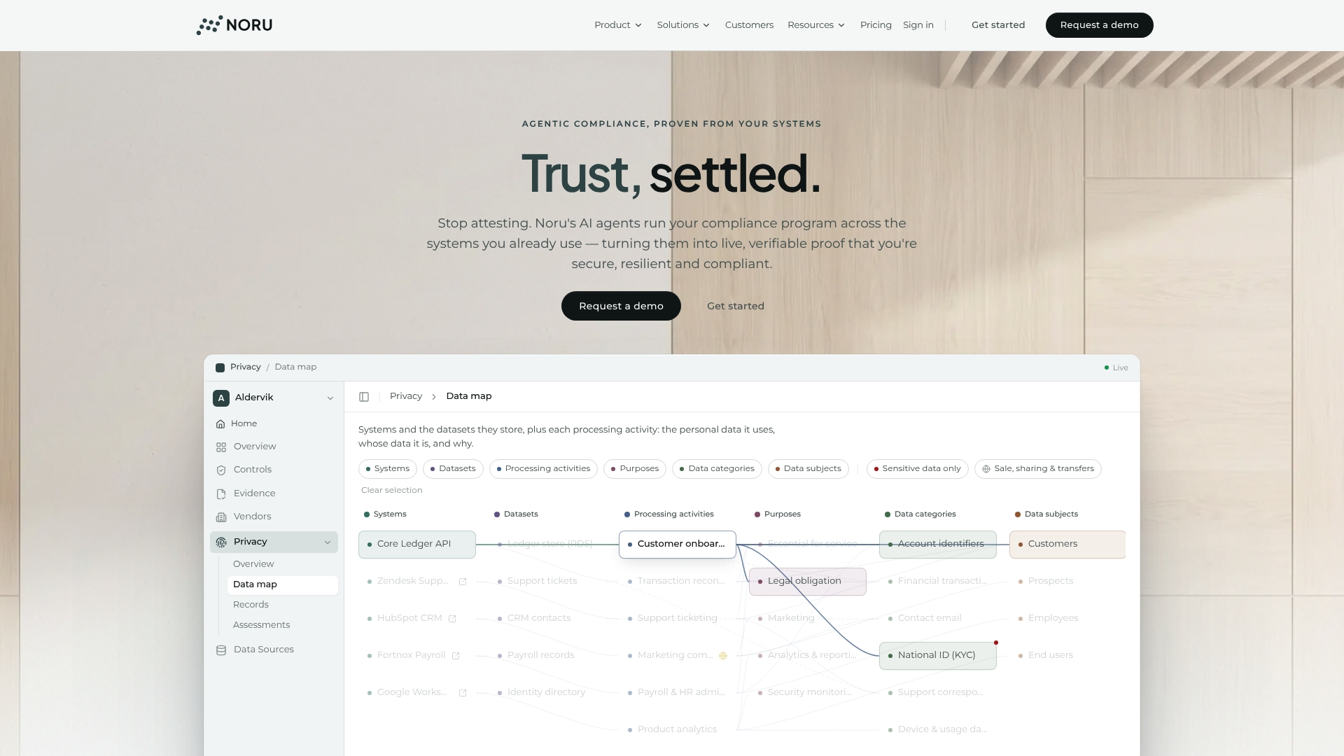 https://noru.tech