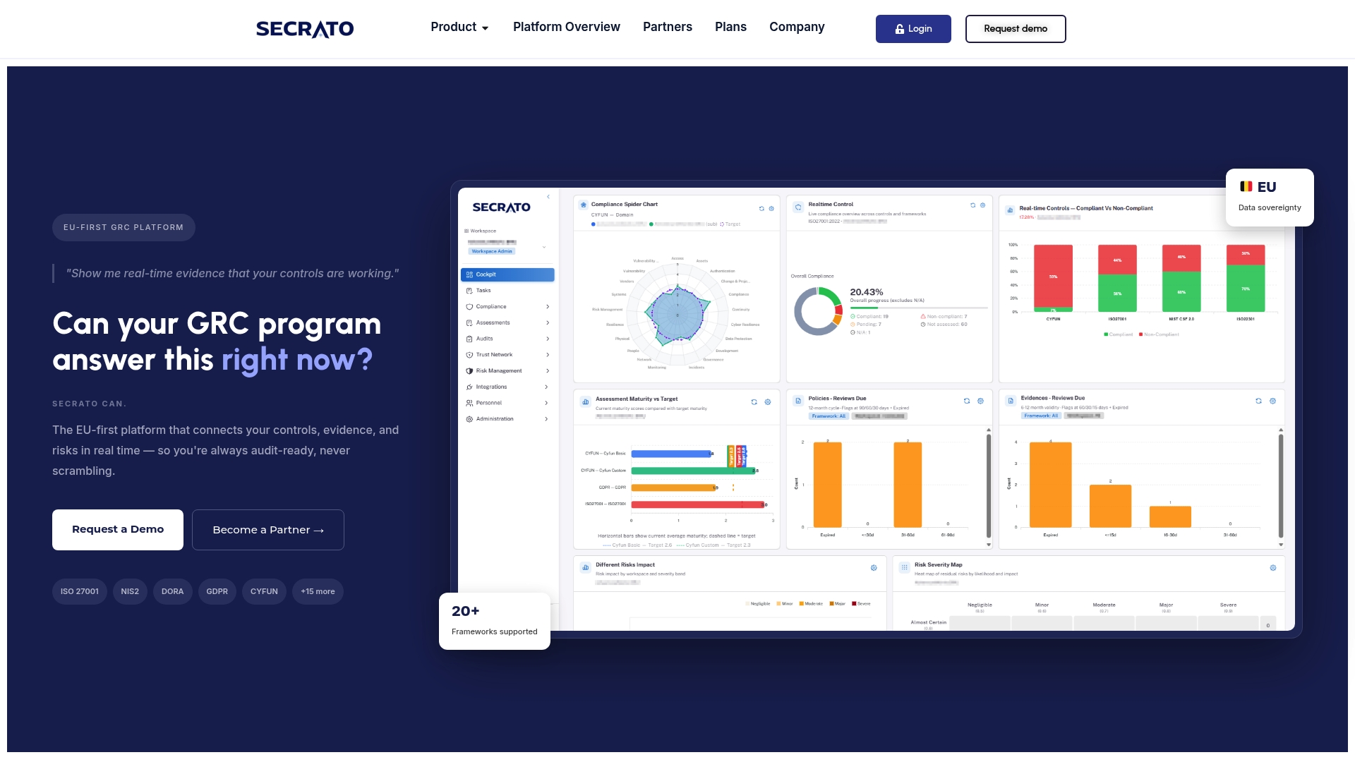 https://secrato.io