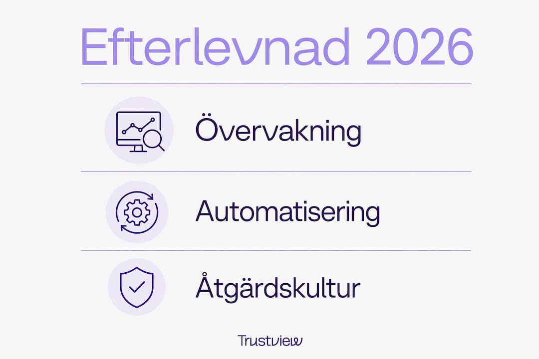 Grafisk guide: Tre viktiga steg för att säkerställa regelefterlevnad inför 2026