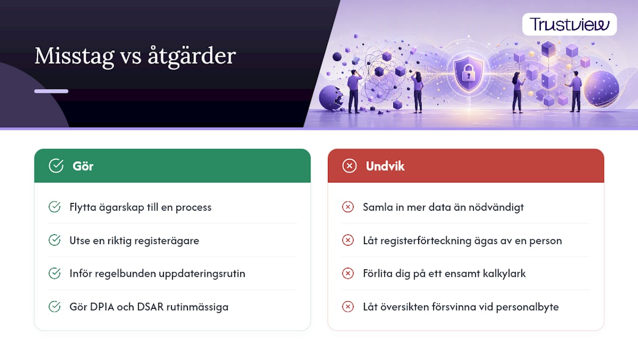 Jesper på TrustView: vanliga misstag vi ser om och om igen — overview diagram