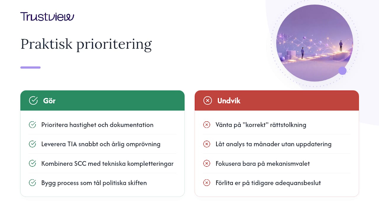 En praktisk arbetsgång slår perfekt juridisk teori — overview diagram