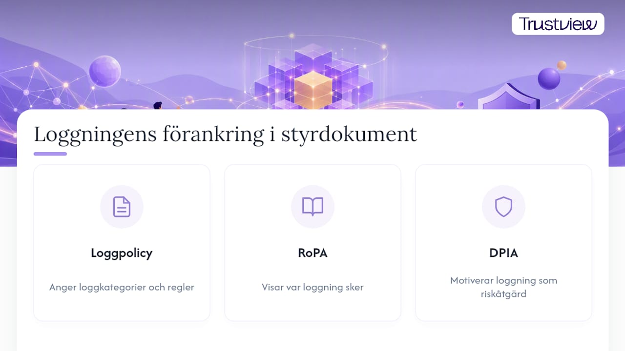 Tre styrdokument för GDPR-anpassad loggning