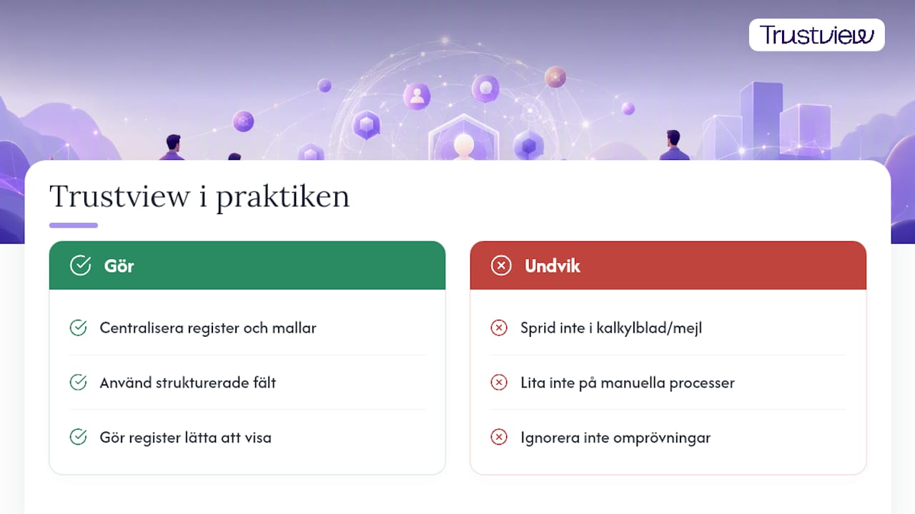 Hur Trustview stödjer arbetet med rättslig grund i praktiken — overview diagram