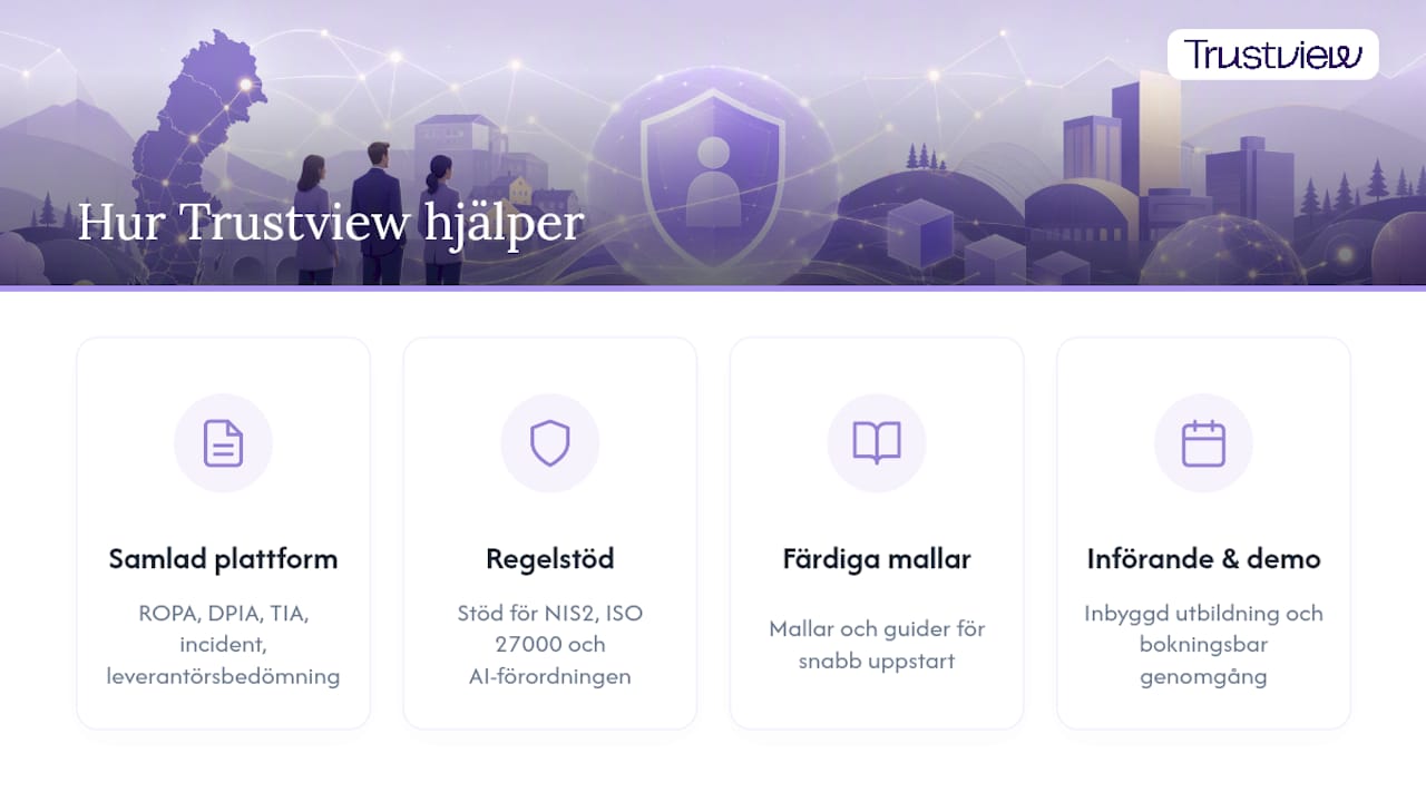 Hur Trustview kan hjälpa er komma i gång — overview diagram